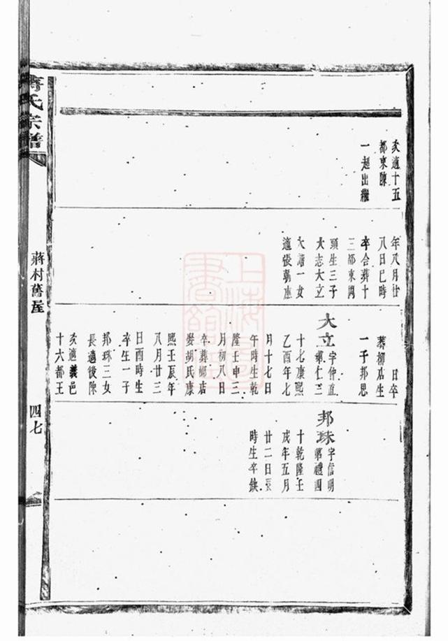 _蔣氏宗譜 version part __