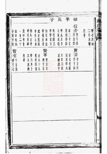 09304 蔣氏宗譜 Version 7 Part 6 1207230237 1.jpg