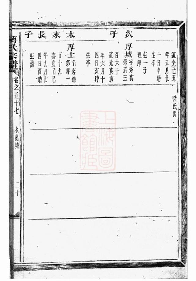_蔣氏宗譜 version part __