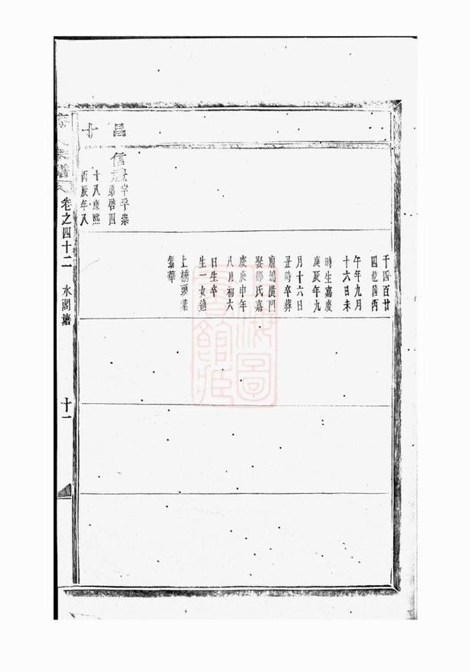 _蔣氏宗譜 version part __
