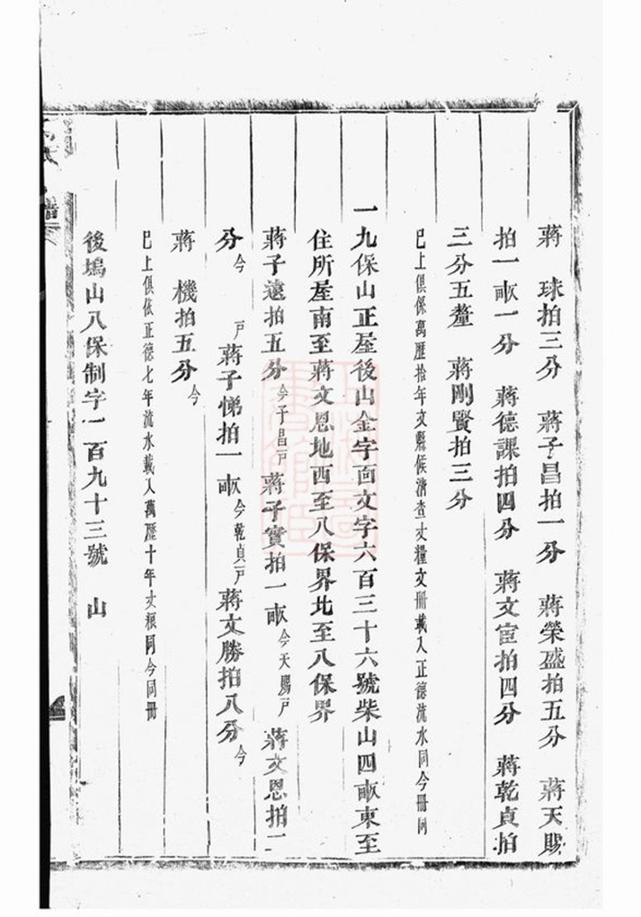 _蔣氏宗譜 version part __