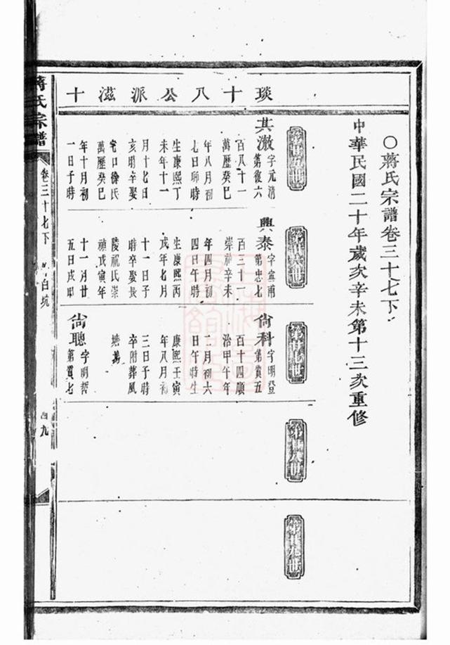 _蔣氏宗譜 version part __