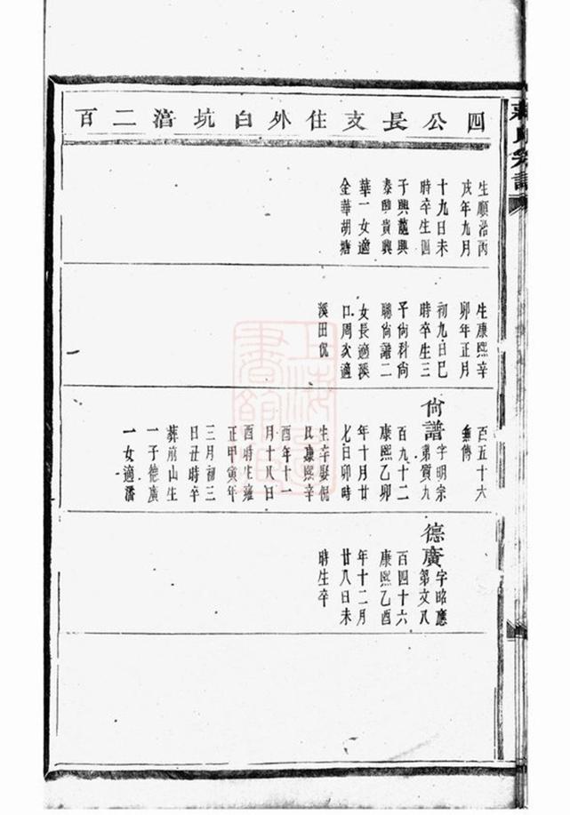 _蔣氏宗譜 version part __