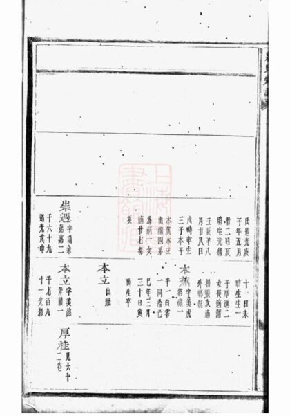 09314 蔣氏宗譜 Version 9 Part 3 1207230247 1.jpg