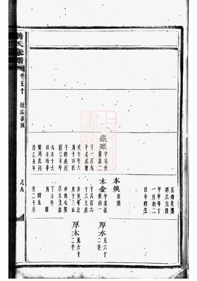 _蔣氏宗譜 version part __