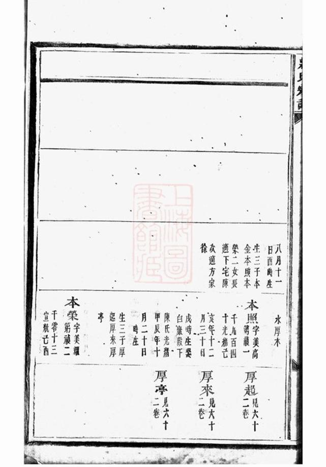_蔣氏宗譜 version part __