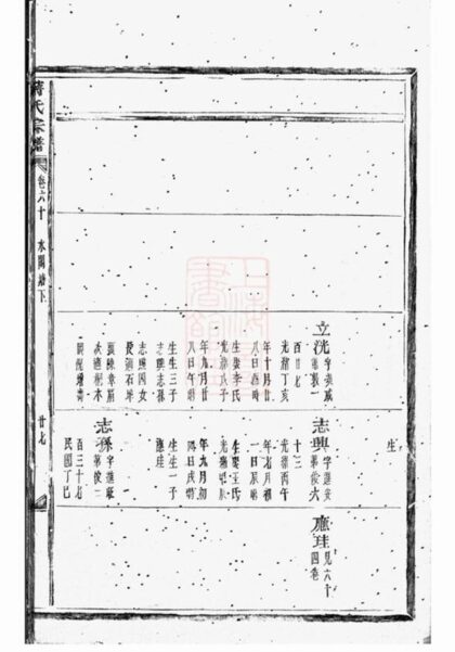 09315 蔣氏宗譜 Version 9 Part 4 1207230247 1.jpg