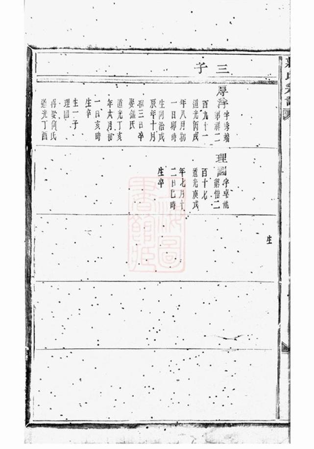 _蔣氏宗譜 version part __