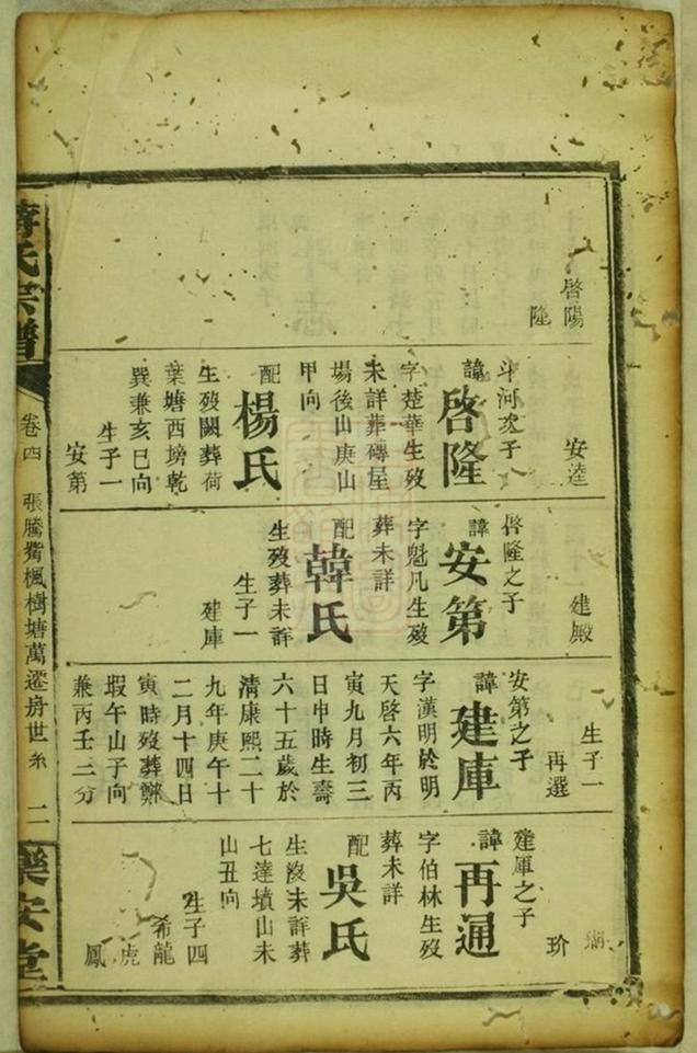 _蔣氏續修宗譜__