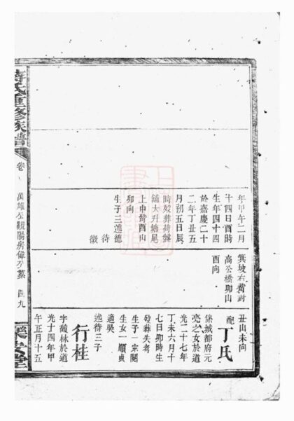 09325 蔣氏重修族譜 Part 2 1207230257 1.jpg