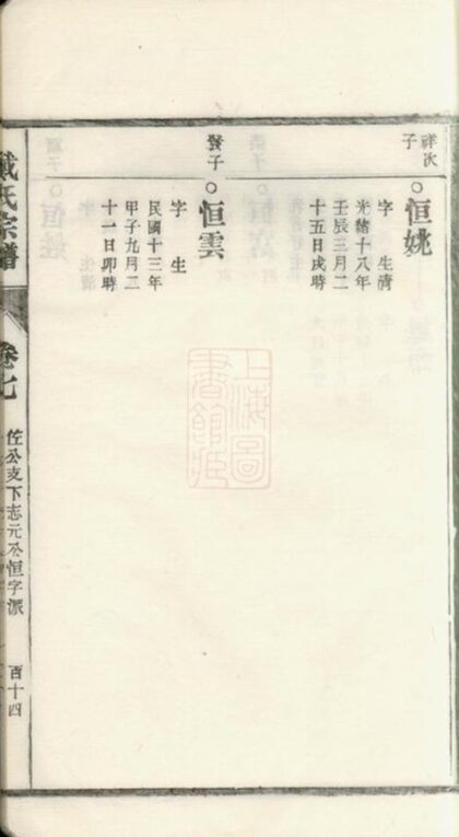 09328 蔣溪戴氏宗譜 Part 2 1207230301 1.jpg