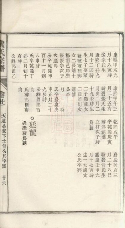 09329 蔣溪戴氏宗譜 Part 3 1207230302 1.jpg