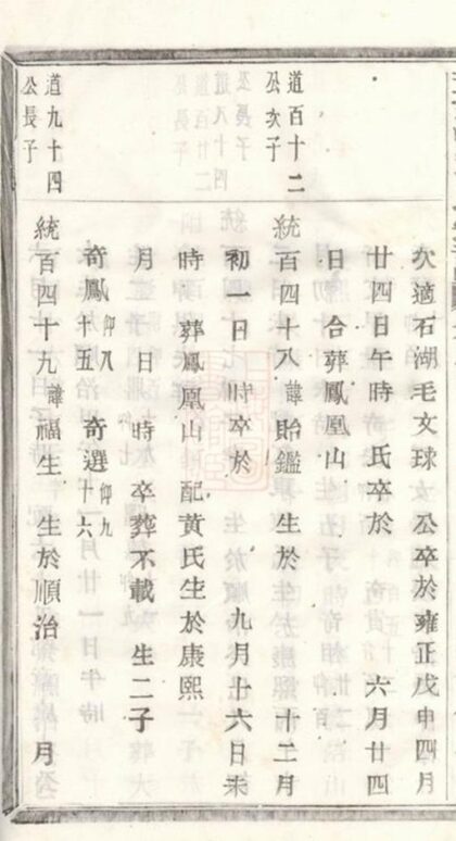 09333 蕙渚翁氏宗譜 Part 2 1207230305 1.jpg
