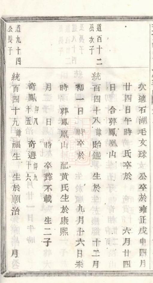 _蕙渚翁氏宗譜 part __