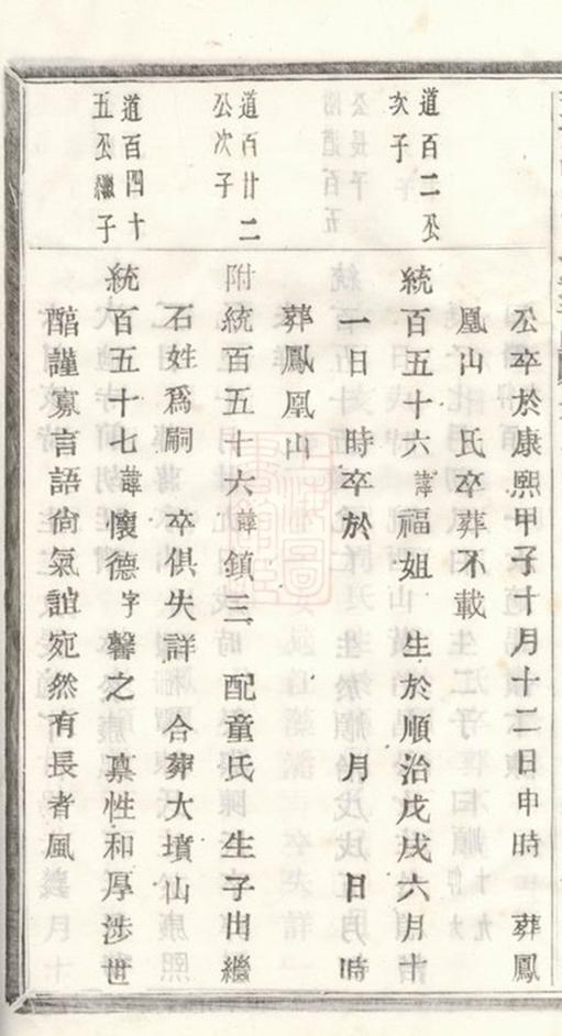 _蕙渚翁氏宗譜 part __
