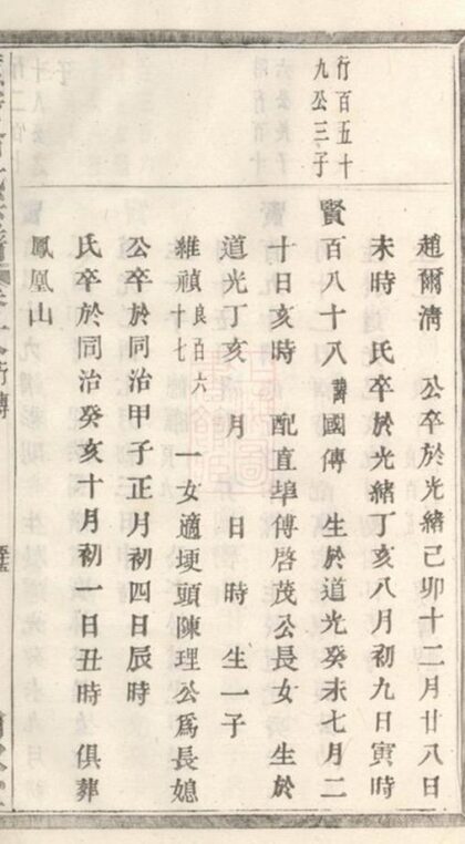 09334 蕙渚翁氏宗譜 Part 3 1207230306 1.jpg