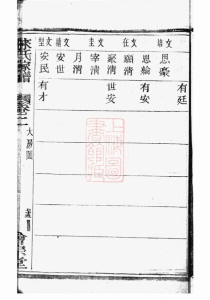 09345 蕭山來氏家譜 Version 1 Part 3 1207230317 1.jpg
