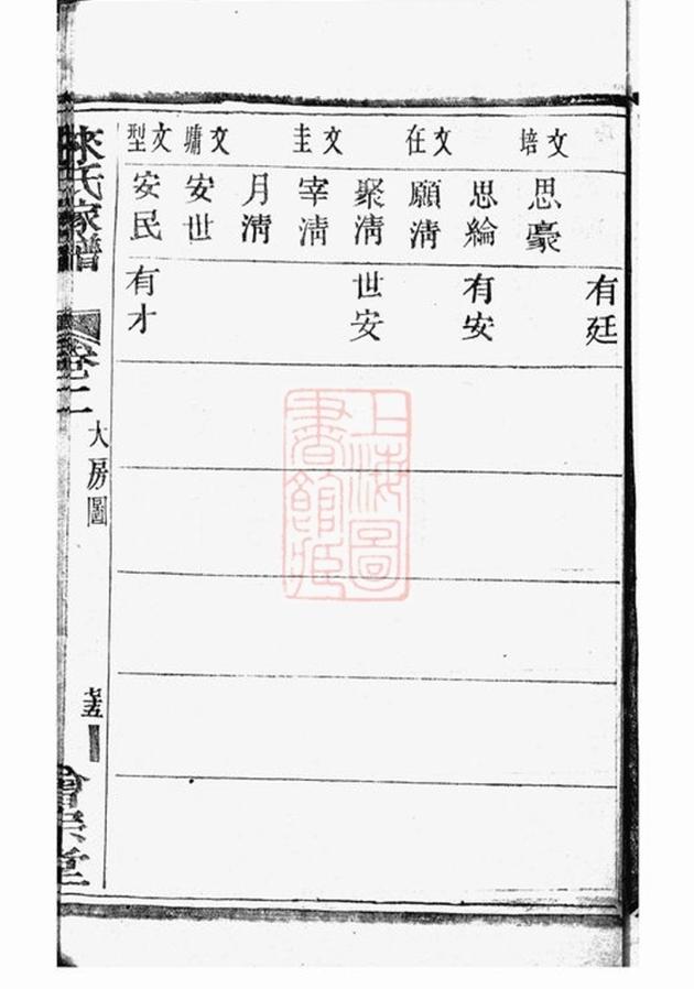 _蕭山來氏家譜 version part __