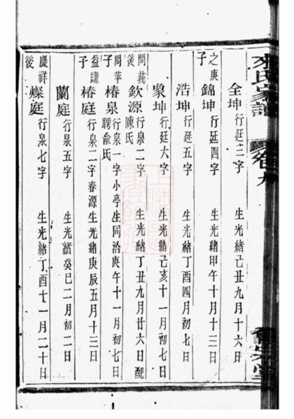 09346 蕭山來氏家譜 Version 1 Part 4 1207230318 1.jpg