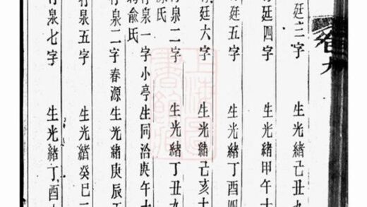 09346 蕭山來氏家譜 Version 1 Part 4 1207230318 1.jpg