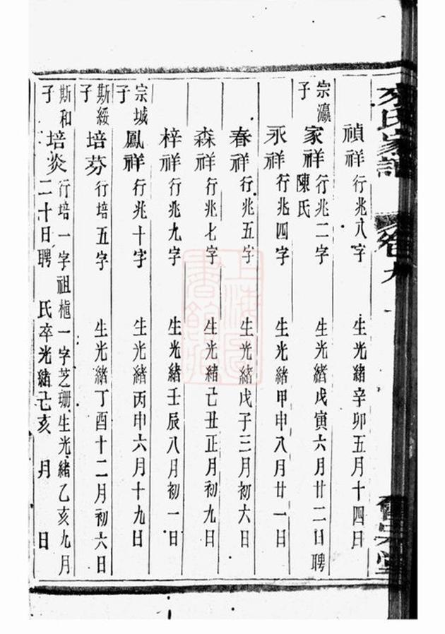 _蕭山來氏家譜 version part __