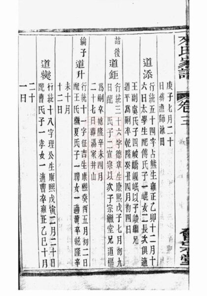 09347 蕭山來氏家譜 Version 1 Part 5 1207230319 1.jpg