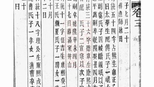 09347 蕭山來氏家譜 Version 1 Part 5 1207230319 1.jpg
