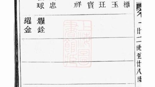 09349 蕭山來氏家譜 Version 1 Part 7 1207230321 1.jpg