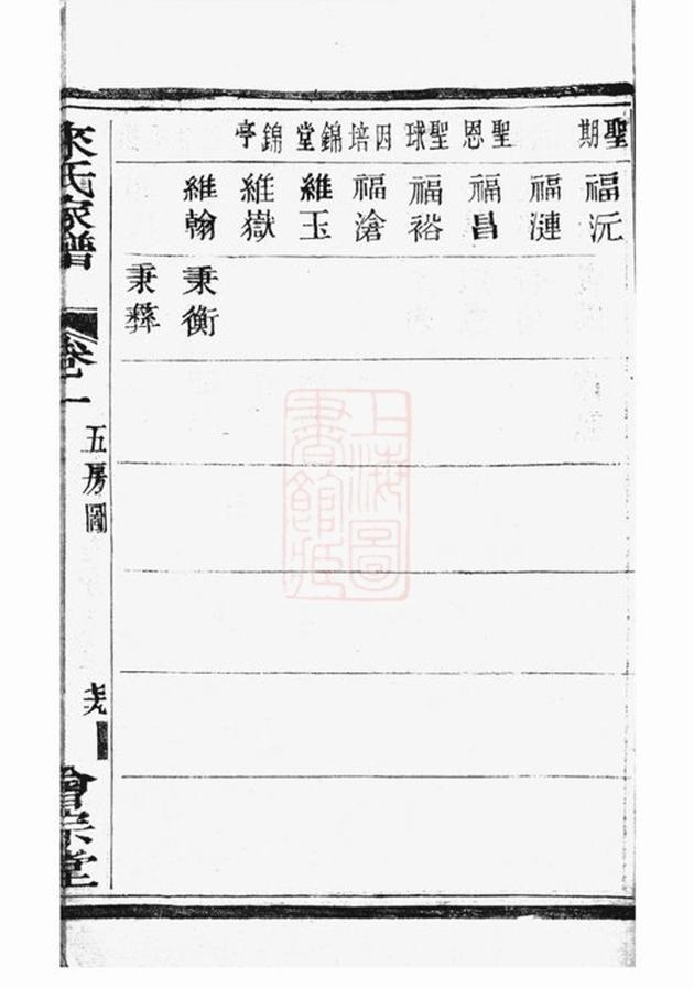 _蕭山來氏家譜 version part __