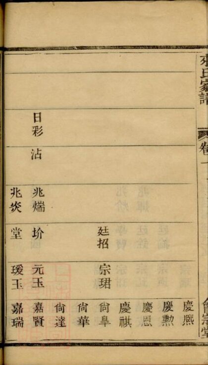 09351 蕭山來氏家譜 Version 2 Part 2 1207230323 1.jpg