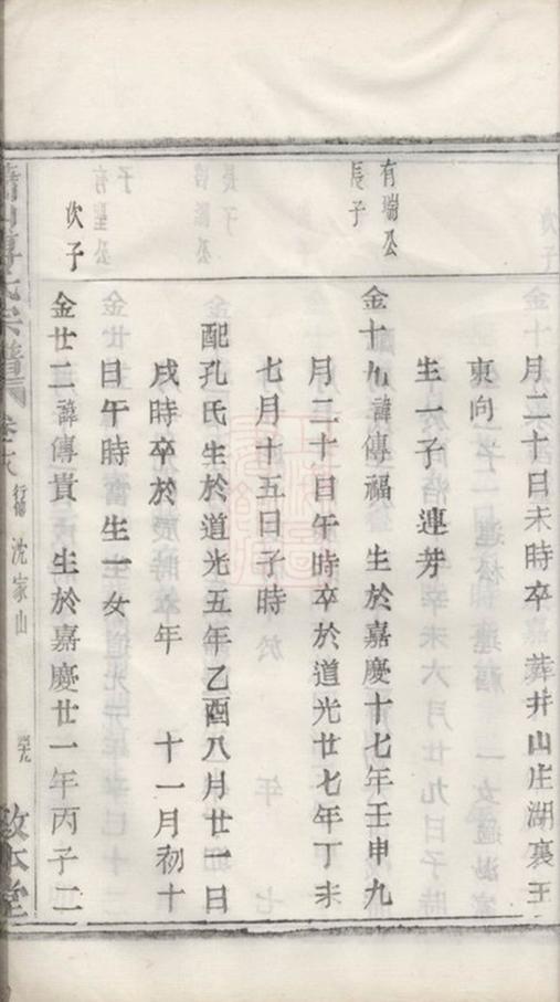 _蕭山傅氏宗譜 part __
