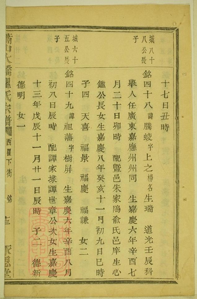 _蕭山大橋瞿氏宗譜 part __