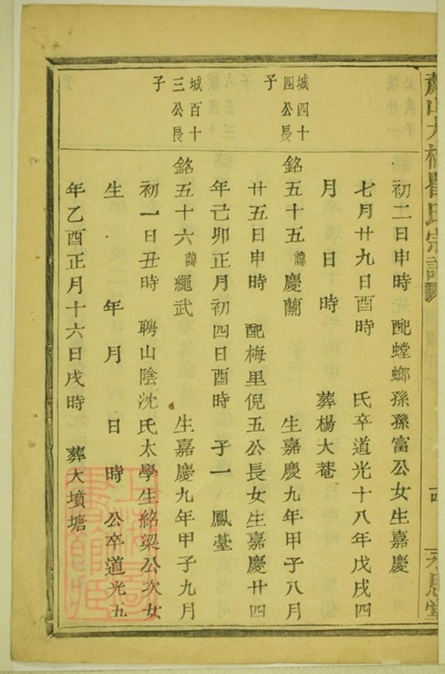 _蕭山大橋瞿氏宗譜 part __