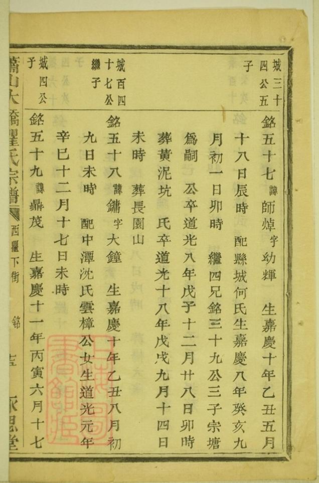 _蕭山大橋瞿氏宗譜 part __