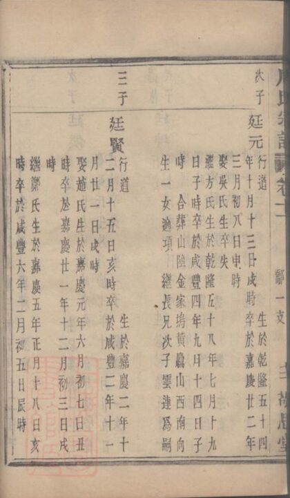 09366 蕭山新林周氏宗譜 Part 2 1207230339 1.jpg