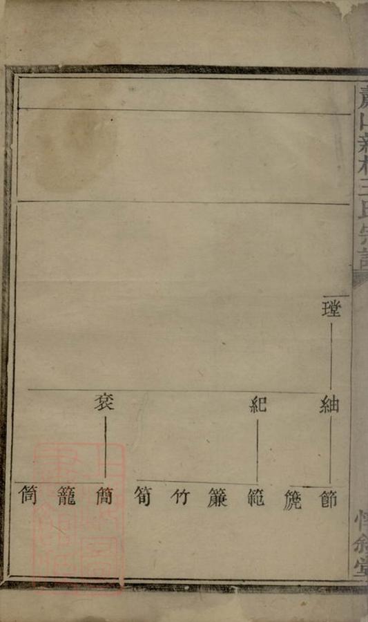 _蕭山新林王氏宗譜__