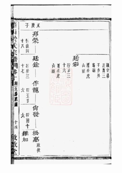 09370 蕭山於氏宗譜 Part 3 1207230342 1.jpg