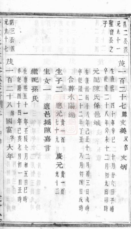 09373 蕭山朱家壇朱氏宗譜 Version 1 Part 2 1207230346 1.jpg