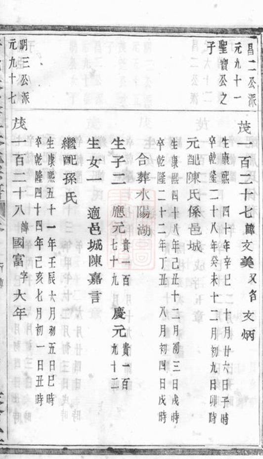_蕭山朱家壇朱氏宗譜 version part __