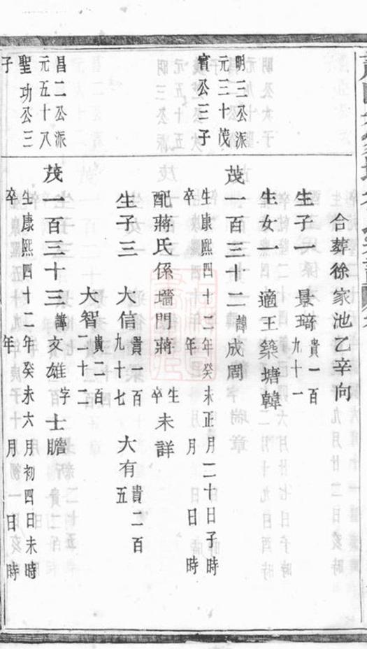 _蕭山朱家壇朱氏宗譜 version part __