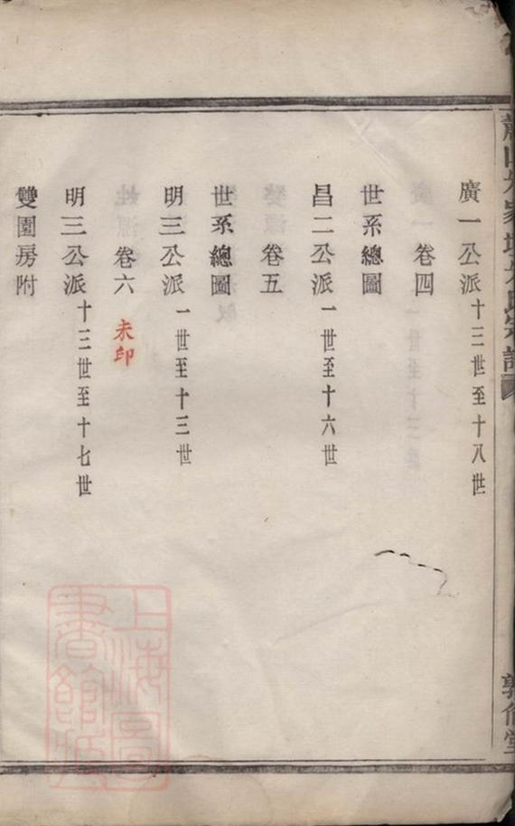 _蕭山朱家壇朱氏宗譜 version __