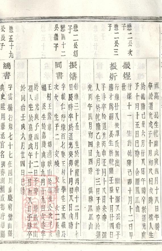_蕭山義橋韓氏家譜 version part __
