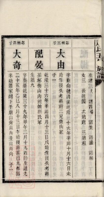 09408 蕭氏五修族譜 Version 1 Part 2 1207230418 1.jpg