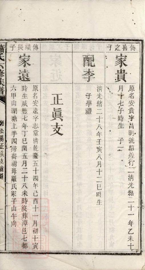 _蕭氏六修族譜__