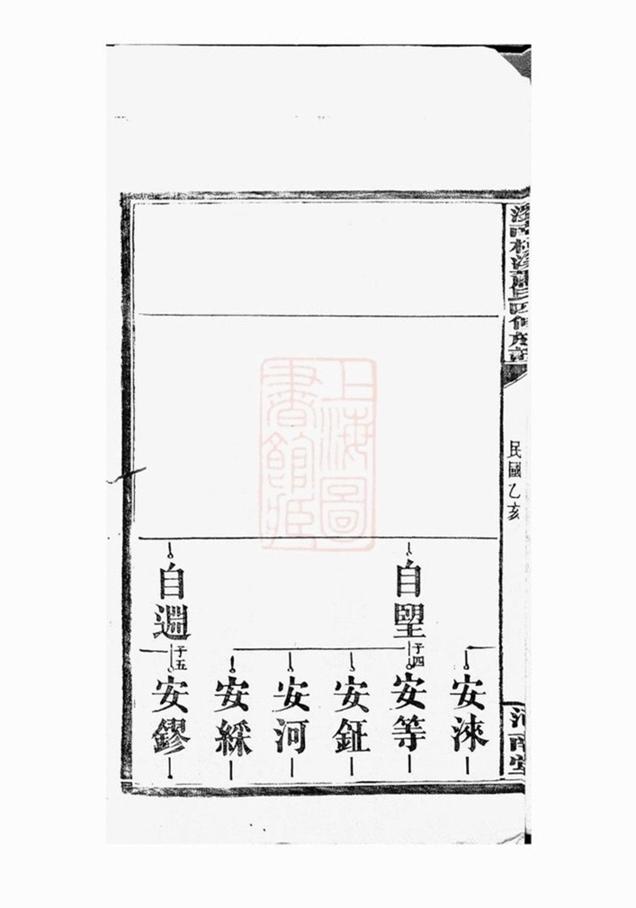 _蕭氏四修族譜__