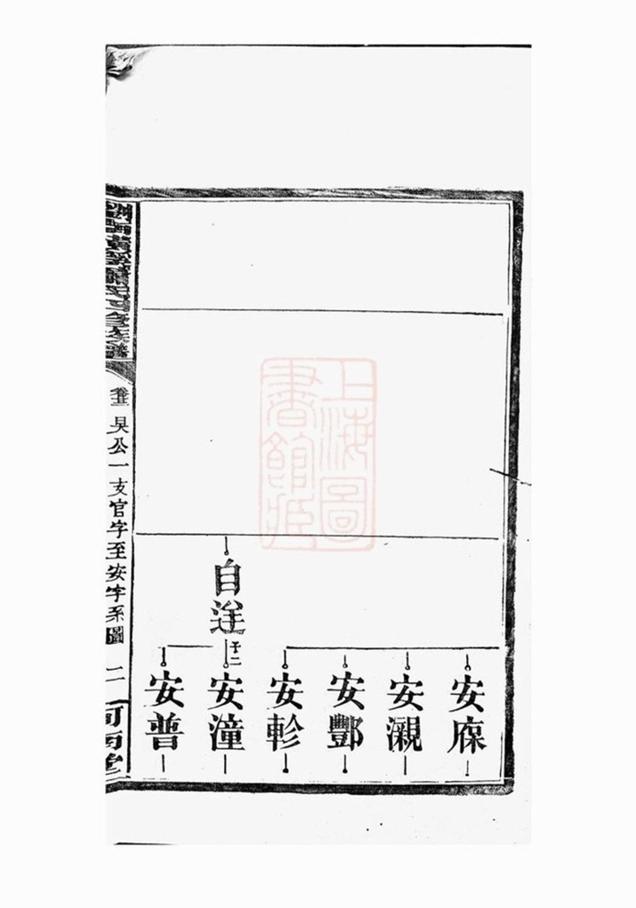 _蕭氏四修族譜__