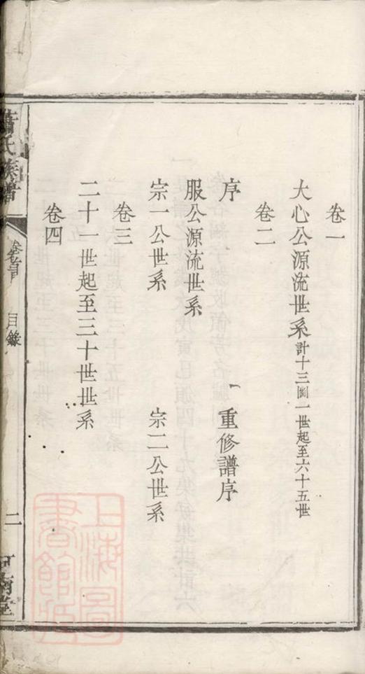 _蕭氏大成族譜__
