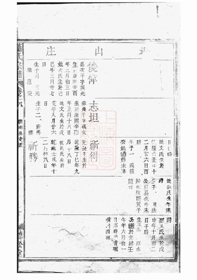 _蕭氏宗譜 version __