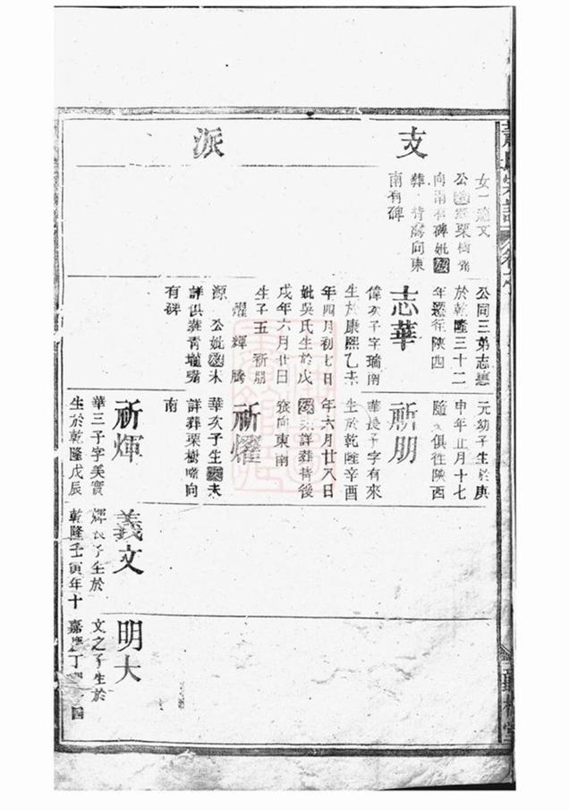 _蕭氏宗譜 version __