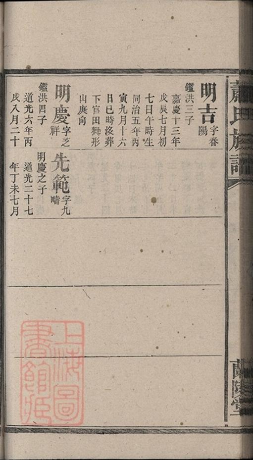 _蕭氏族譜 version part __